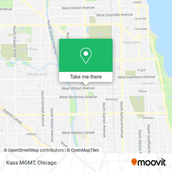 Mapa de Kass MGMT