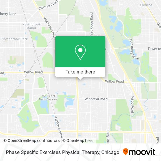 Phase Specific Exercises Physical Therapy map