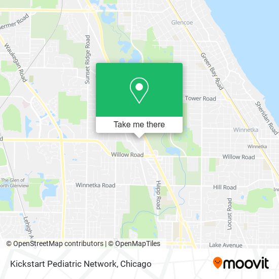Kickstart Pediatric Network map