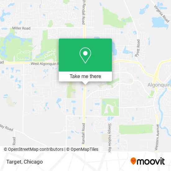 Target map