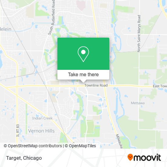 Target map