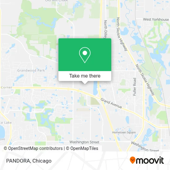 PANDORA map
