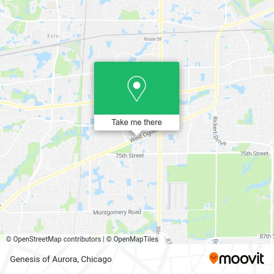 Genesis of Aurora map