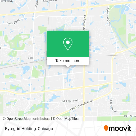 Mapa de Bytegrid Holding