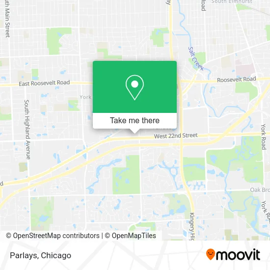 Parlays map
