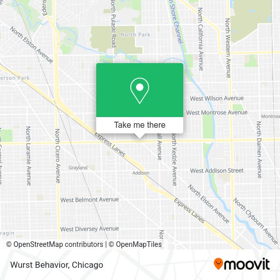 Wurst Behavior map