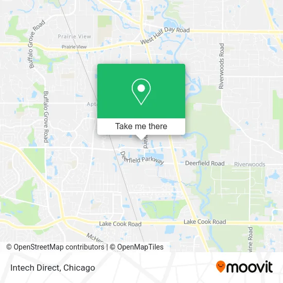 Mapa de Intech Direct