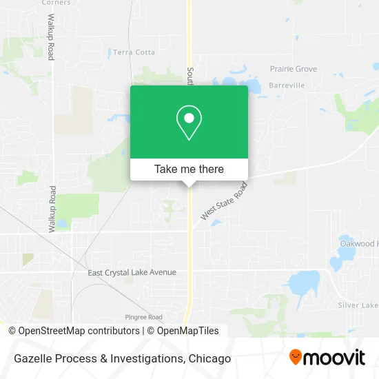 Gazelle Process & Investigations map