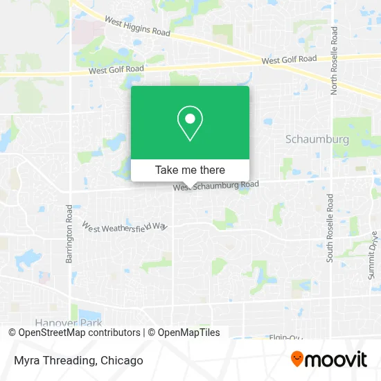 Myra Threading map