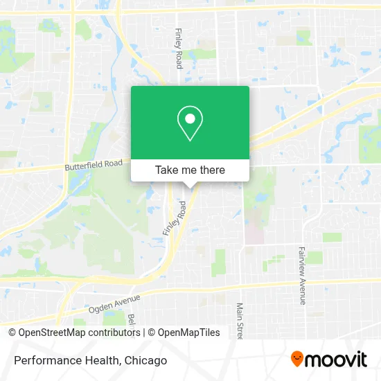 Performance Health map