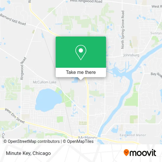 Minute Key map