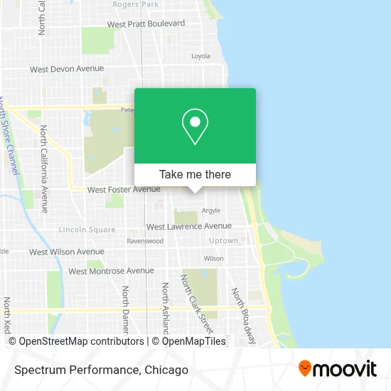 Spectrum Performance map