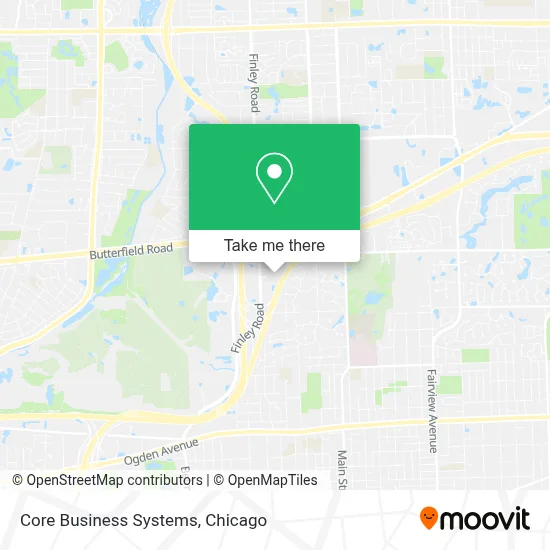 Core Business Systems map