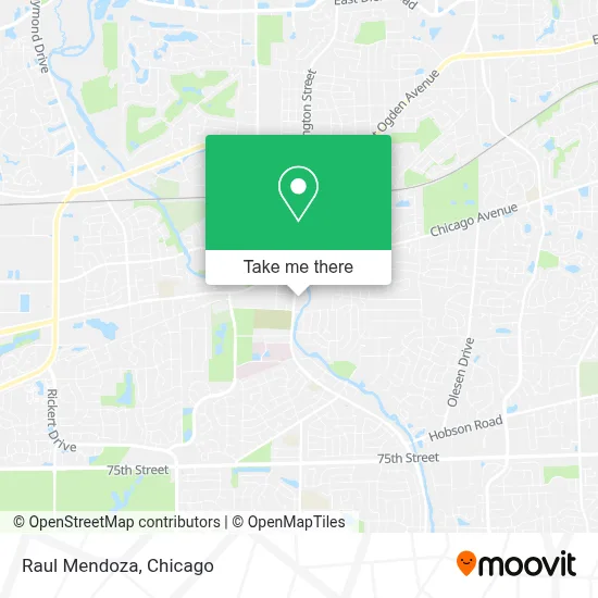 Raul Mendoza map