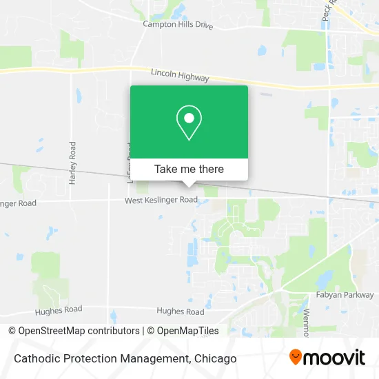 Cathodic Protection Management map