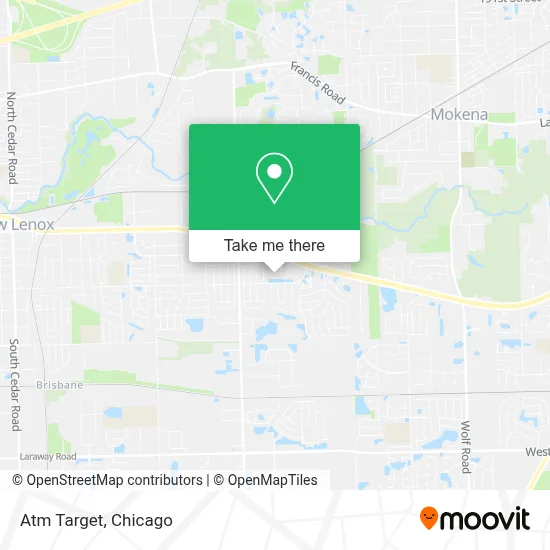 Atm Target map