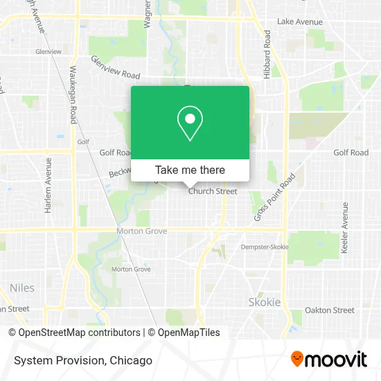 System Provision map