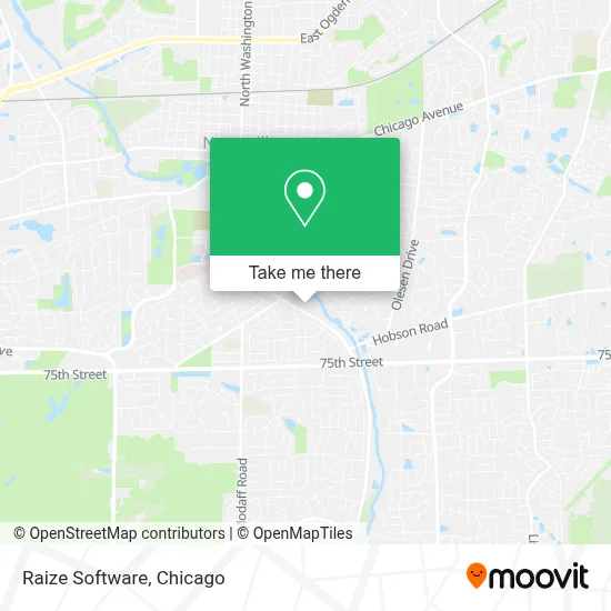 Raize Software map