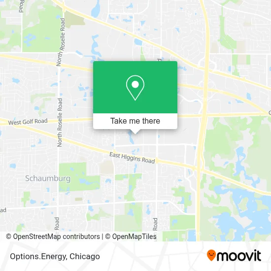 Options.Energy map