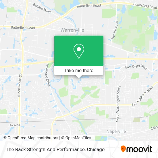 The Rack Strength And Performance map