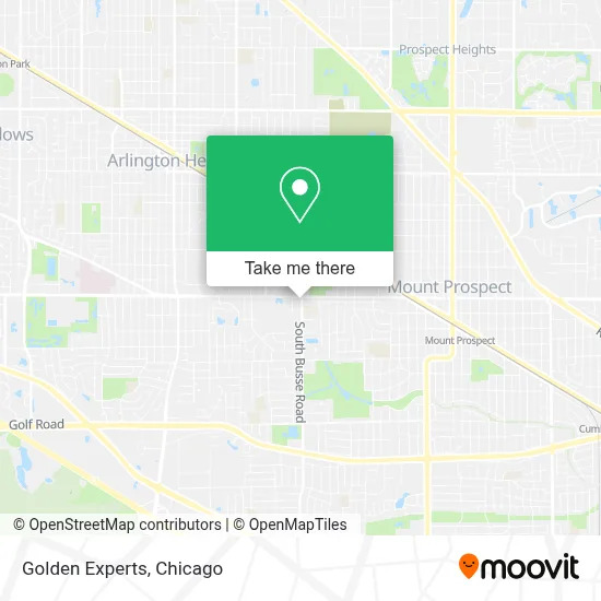 Golden Experts map