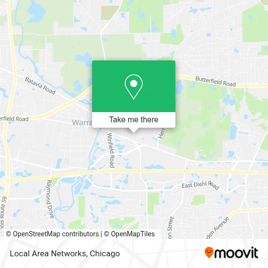 Local Area Networks map