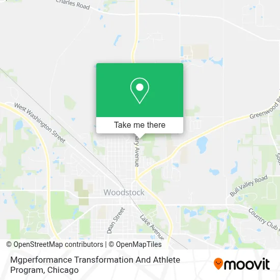 Mgperformance Transformation And Athlete Program map