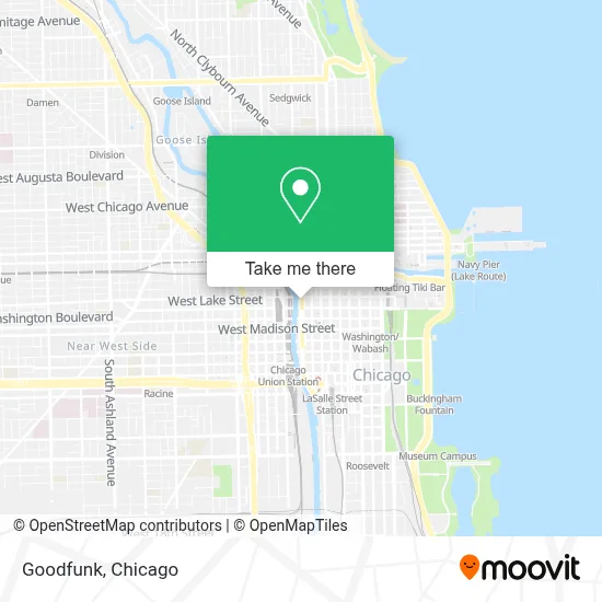 Goodfunk map