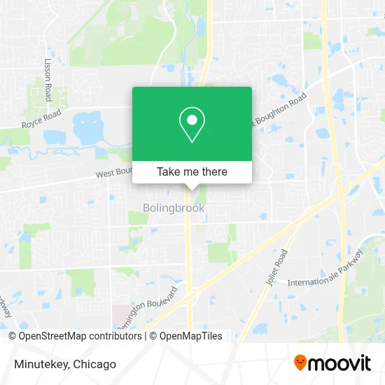 Minutekey map