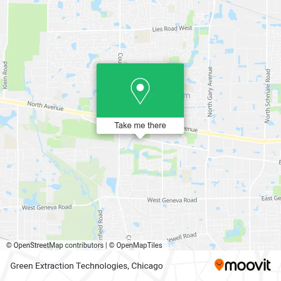 Green Extraction Technologies map