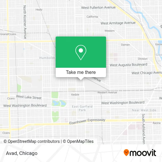 Avad map