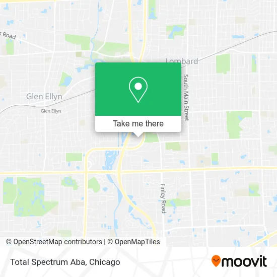 Total Spectrum Aba map