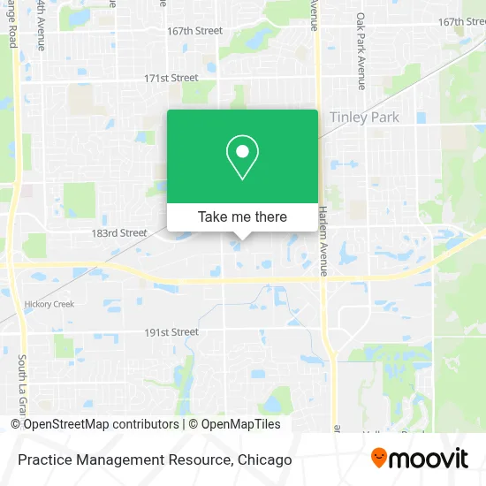 Practice Management Resource map
