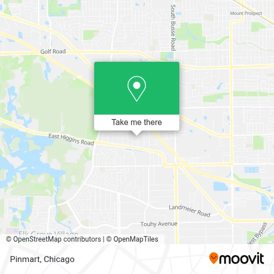 Pinmart map