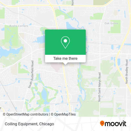 Coiling Equipment map