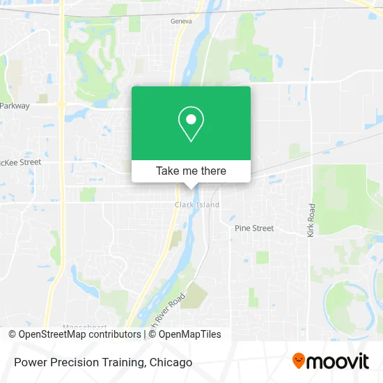 Power Precision Training map