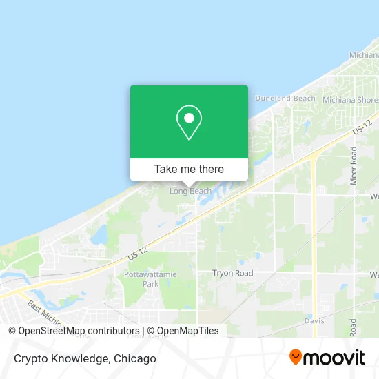 Crypto Knowledge map