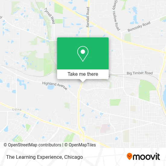 The Learning Experience map