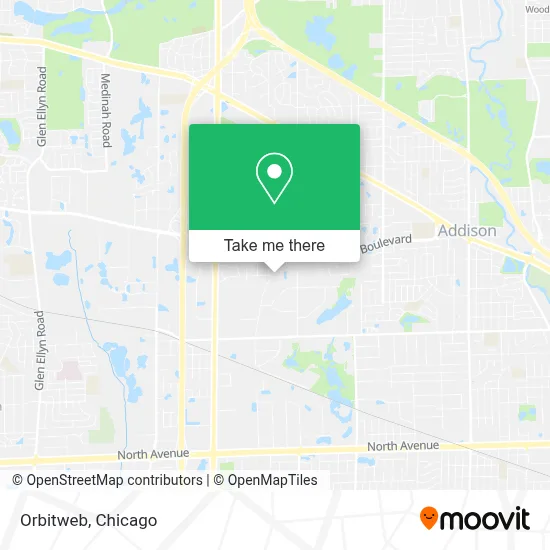 Orbitweb map