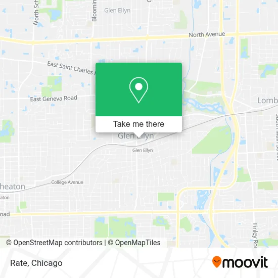 Rate map