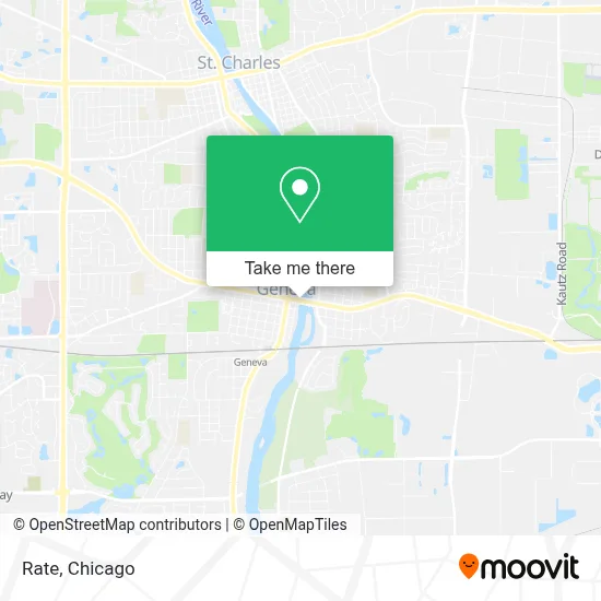 Rate map