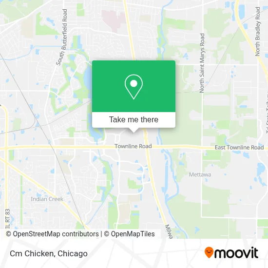Cm Chicken map