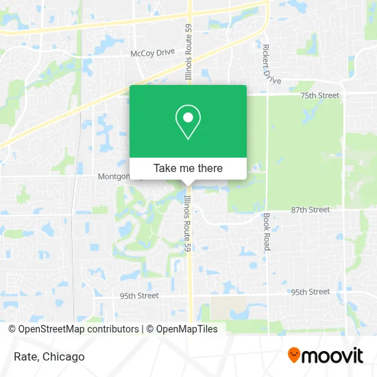 Rate map