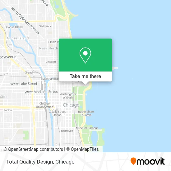 Total Quality Design map