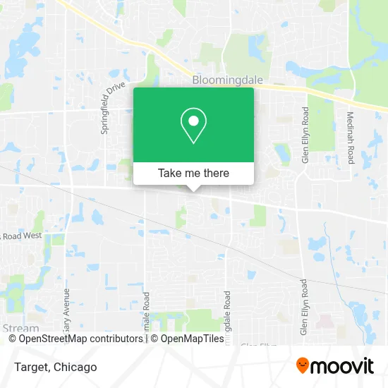 Target map