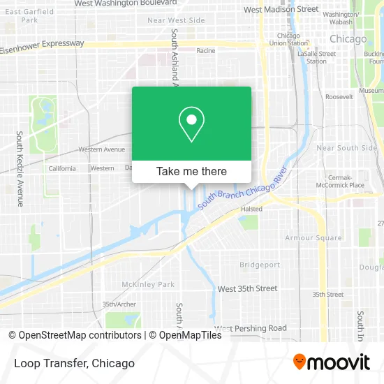 Loop Transfer map