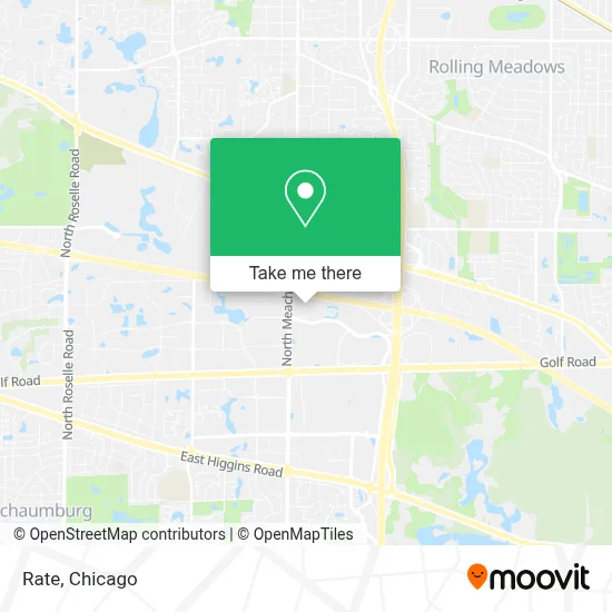 Rate map