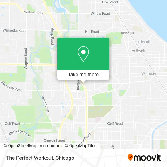 The Perfect Workout map