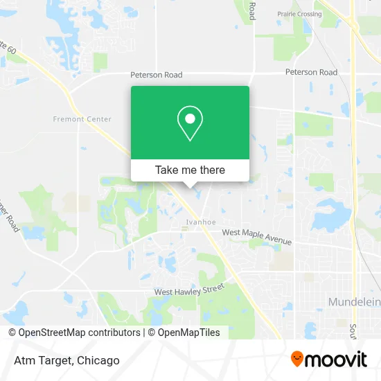 Atm Target map