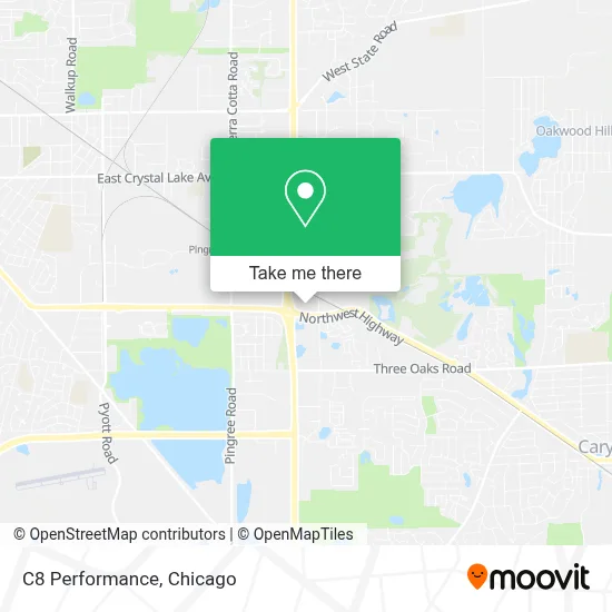 C8 Performance map